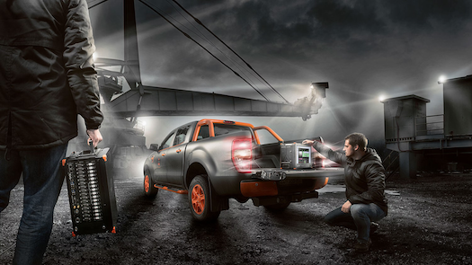 Tổng quan về sản phẩm của DEWEsoft